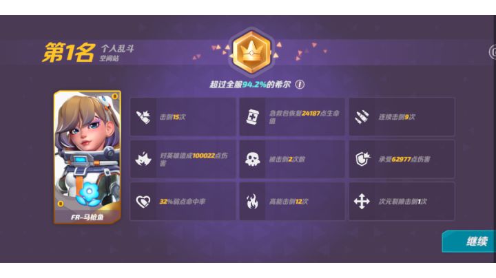 开局一分钟，我把五个人都招惹了一遍截图