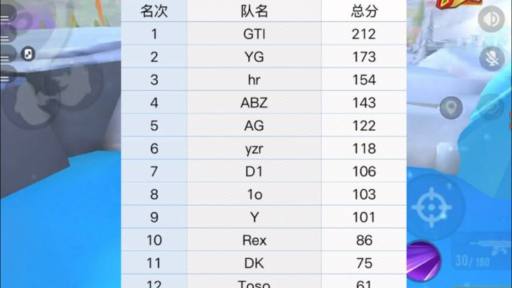 PP杯第一截图