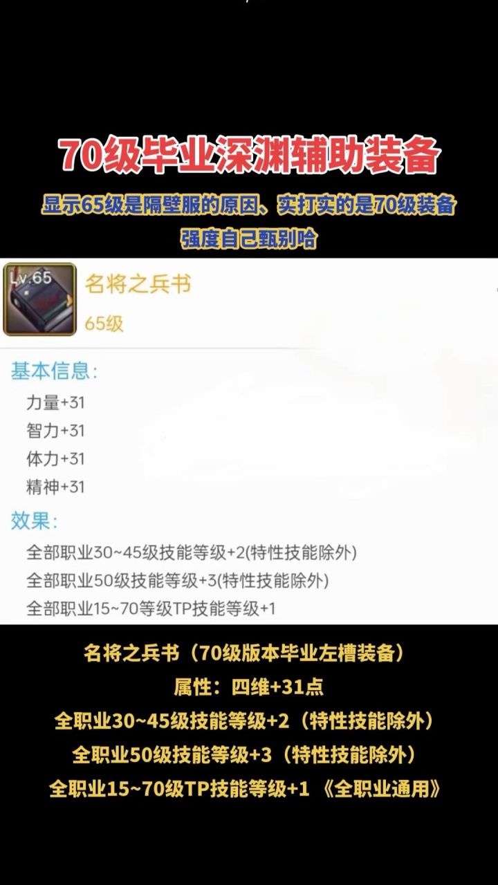 70级毕业深渊辅助装备哪个才是最强截图