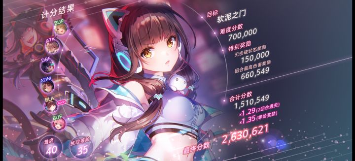 低配神可怜2t260w摆烂截图