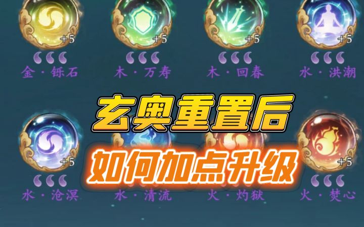 玄奥如何升级加点截图