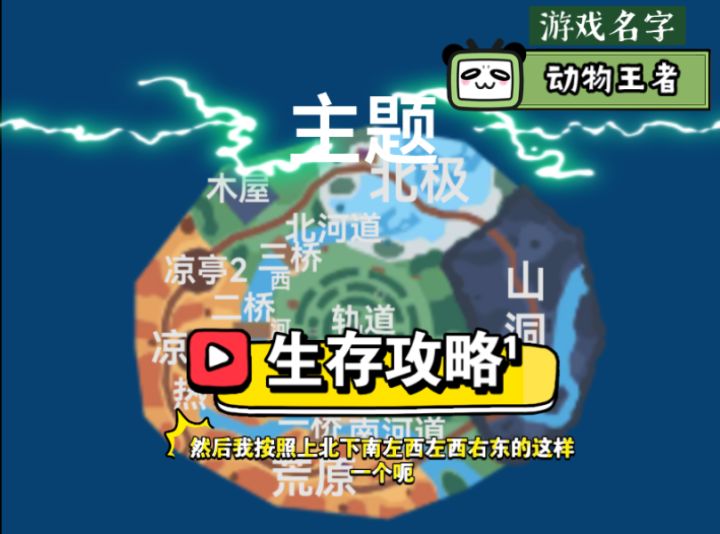 动物王者国服·生存攻略第一期截图