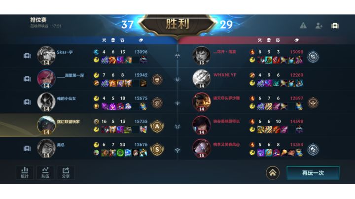 为了这个队伍的孩子们我付出了太多截图