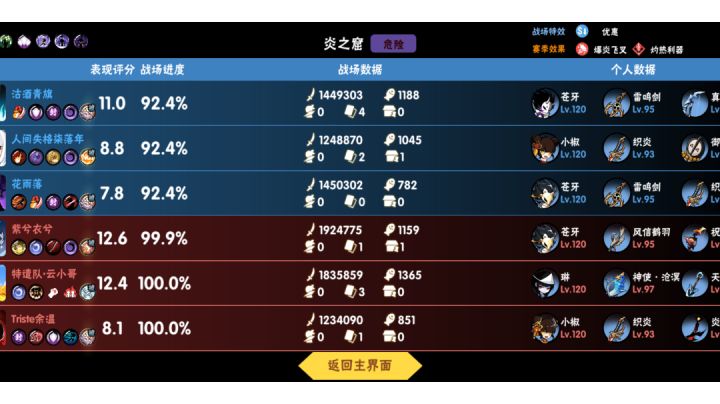 忍生第一次遇到…屬實離譜了截图