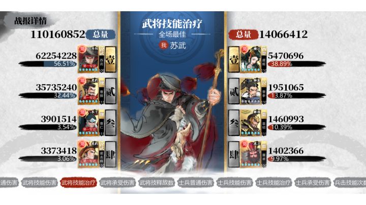 霍去病不给力呀(*￣m￣)截图