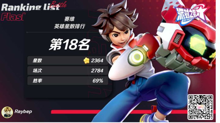 “何为初心 一把赛维而已”截图