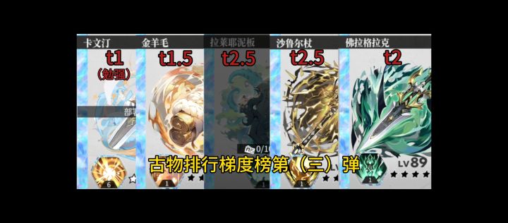 绯色回响古物梯度榜(三)截图