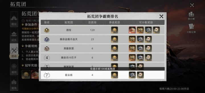 这战团奖励也没谁了截图
