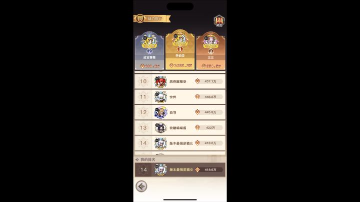 三系最强猫女越30万，猫女不死皆有可能！截图