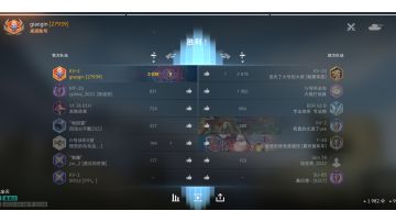kv-2一打三翻盘三千六输出