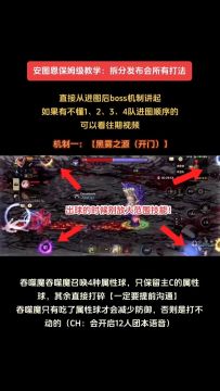 安图恩保姆级打法教学！拆分进图后所有细节