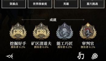 烽火高地S级挖矿攻略