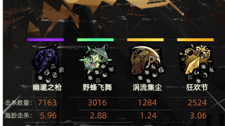 手机性能怪兽截图