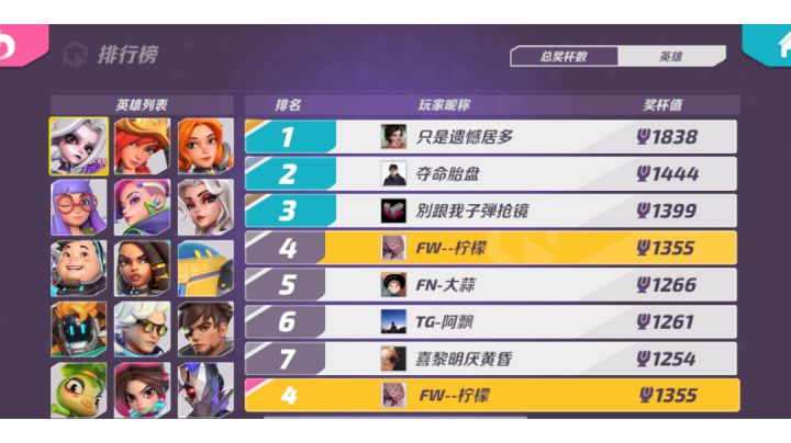 榜四斯嘉蒂混子的斯嘉蒂总结截图