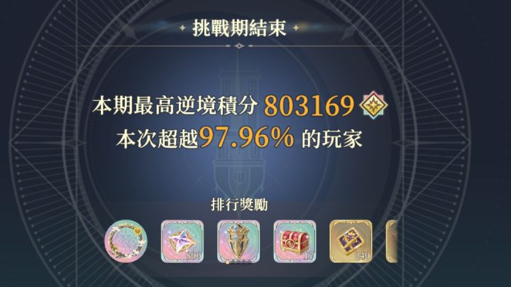 【逆境塔第七期】深层3【下半区-精英】个人记录向截图