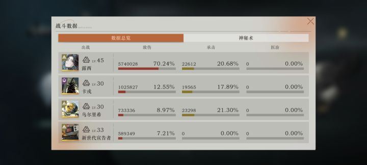 卡神带上小西8回合过450-1截图