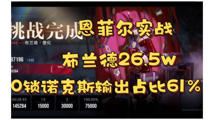 【恩菲尔实战】高危布兰德26.5万,0锁诺克斯输出占比61%截图