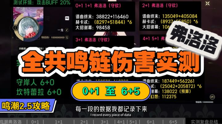 弗洛洛全共鸣链伤害实测,从0+1到6+5,鸣潮2.5攻略。截图