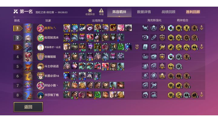 极限卖血成就三星小法师截图
