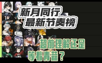 新月同行最新节奏榜，超前理解还是等着青蒜？