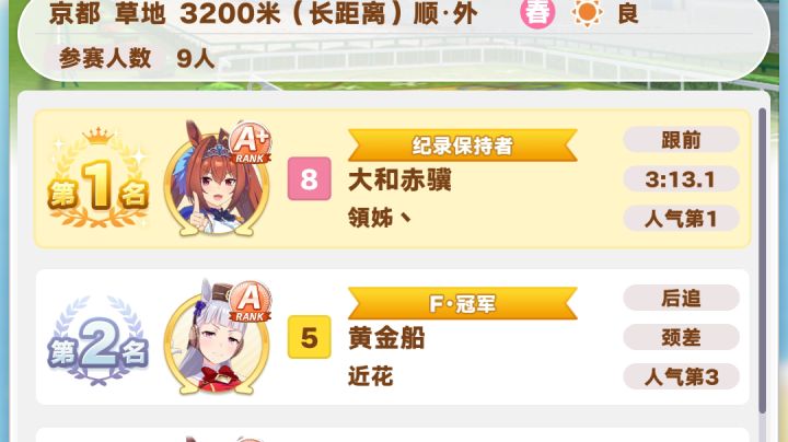 大和半个完美大,差点被A船逮捕了截图