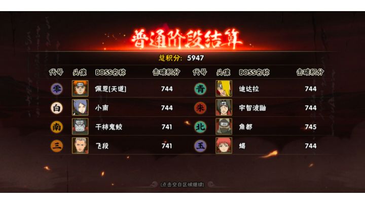 晓觉醒,脏套路截图
