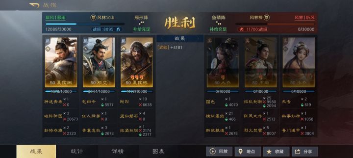 曹魏兄弟连战连胜战报集锦截图