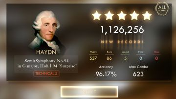 海顿 Hob.Ⅰ：94“Surprise”