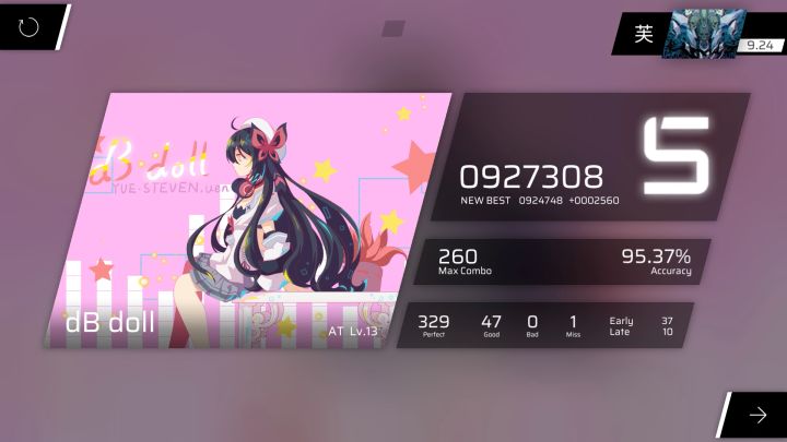 第五天了截图