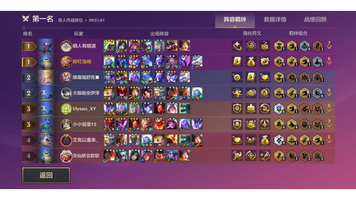 法转龙神索尔大战四大三星五费+三星龙女+炮灰若干截图
