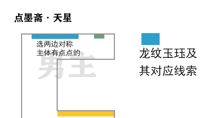 【飞雪落红尘】点墨斋•天星截图
