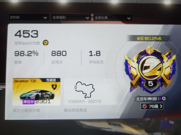 恶不恶心啊哥们??截图