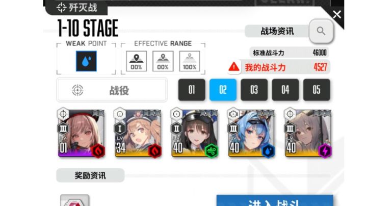 nikke活动要求4.6万,玩家终成乐子截图
