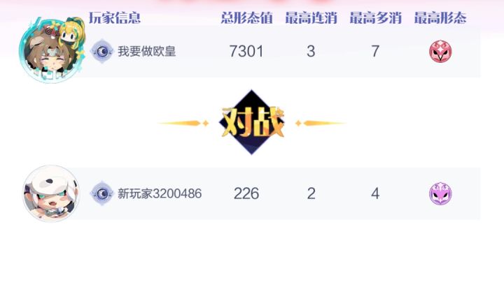 竞技场沙盘特性:遗志就该这么玩截图