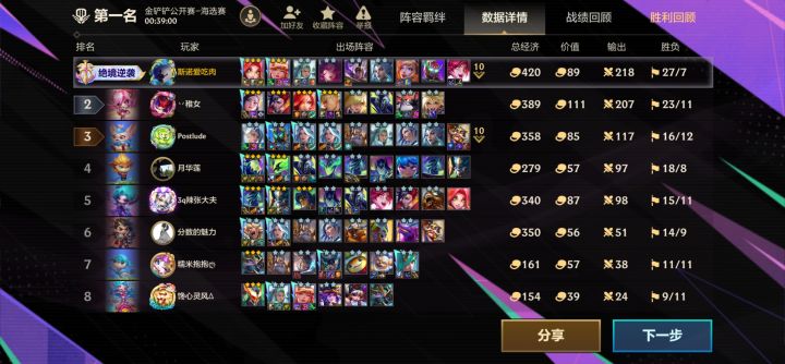 卢登阿狸无敌截图