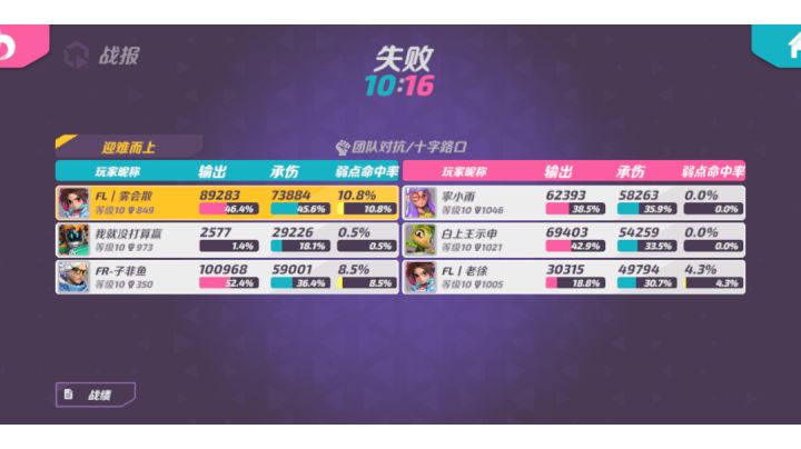 挂一个这个棒的维克多一局输出2577截图