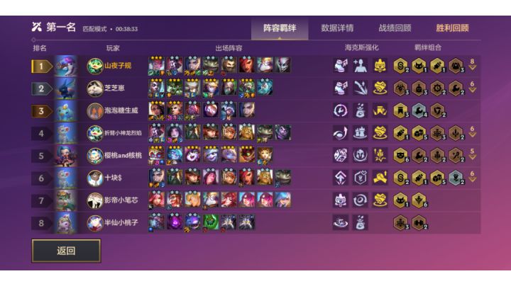 双三星五费打不过阿卡丽截图