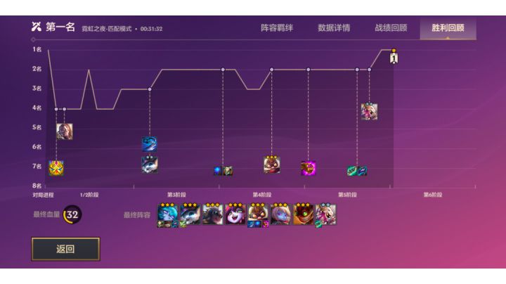 小玩一把约德尔截图