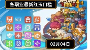 各职业最新红玉门槛一览，2月4日