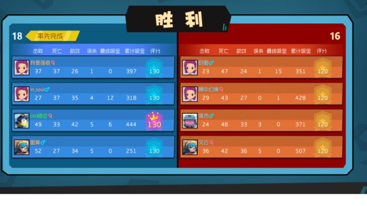 就离谱 一局放20多次大截图