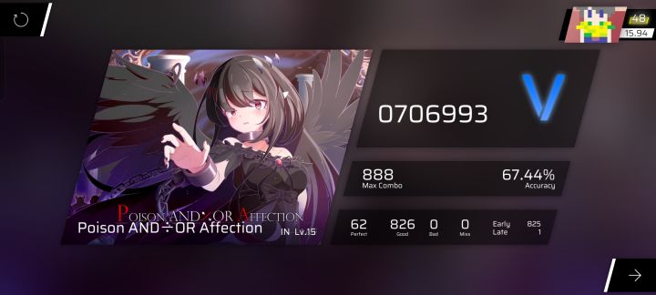 潘多拉 fc c评级截图