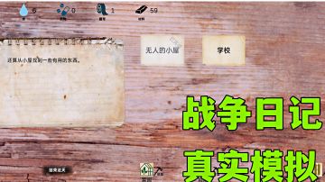 #攻略大师#战争日记:真实模拟战争下的平民，精品文字游戏试玩分享。