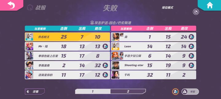 老虎25杀还是输了🫠截图