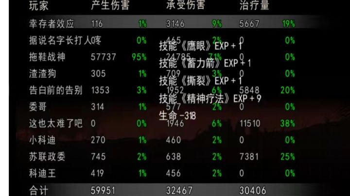 六区一拖四极限过屠夫截图