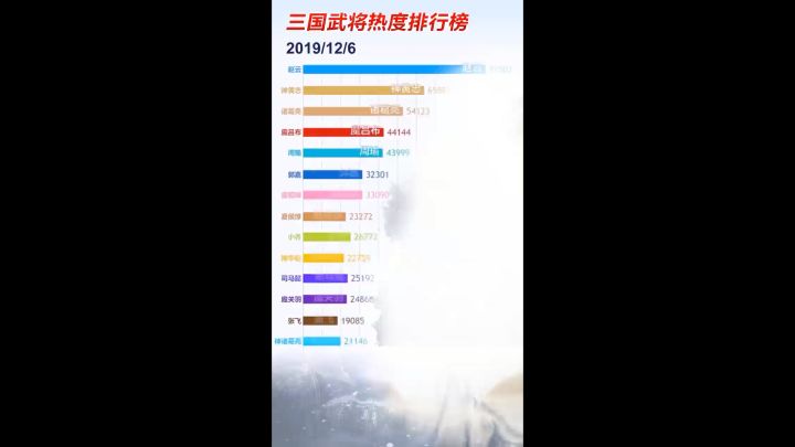 万箭齐发截图