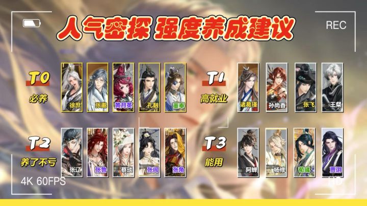 如鸢 人气密探 强度养成建议截图