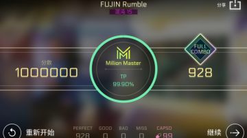 FUJIN RUMBLE CHAOS15 MM TP99.90