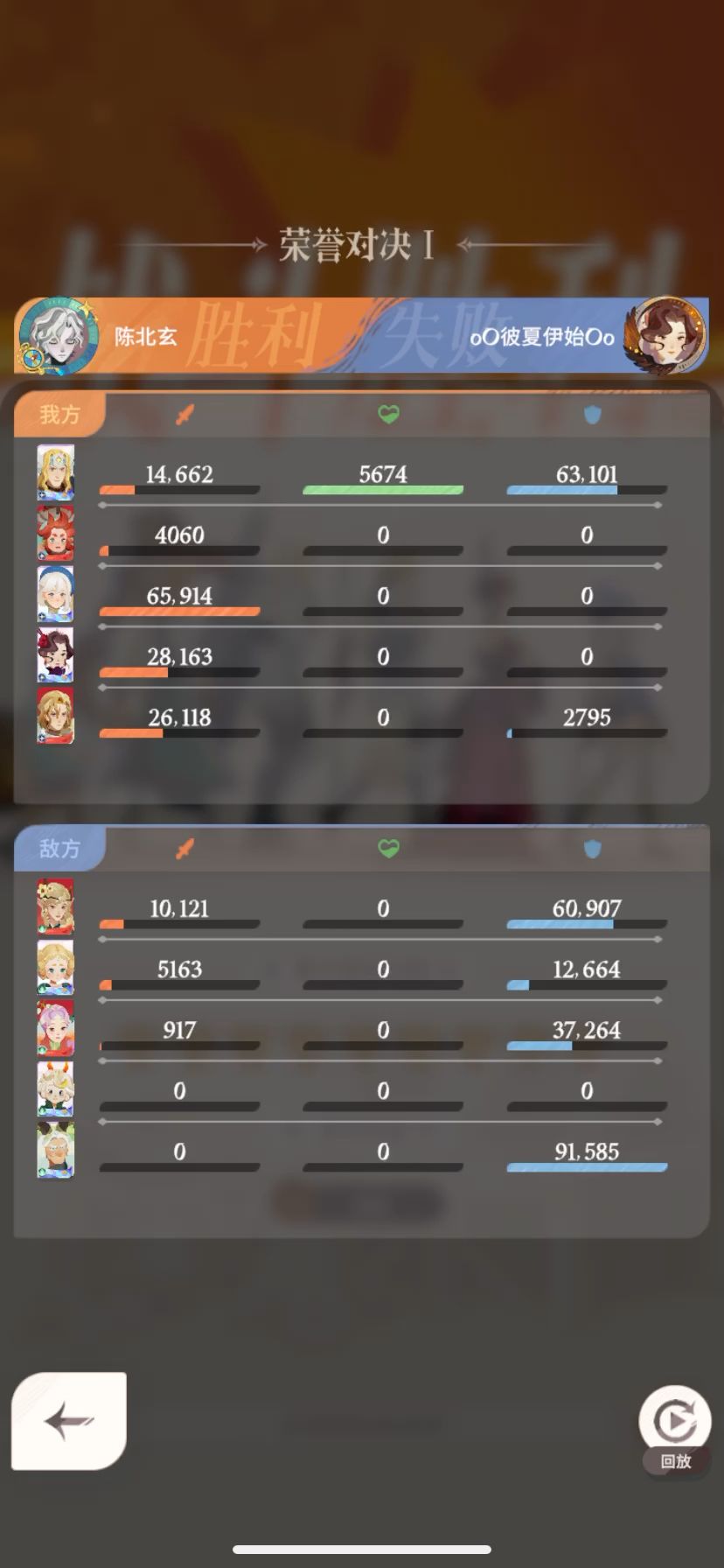 video-4400475