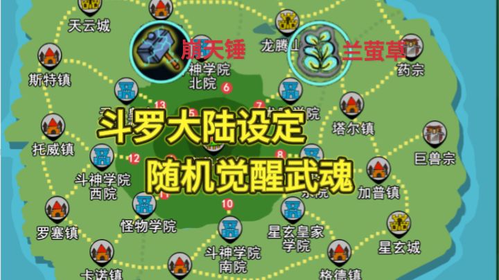真正的斗罗设定,六岁随机觉醒武魂,自由猎杀魂兽,成就封号斗神截图