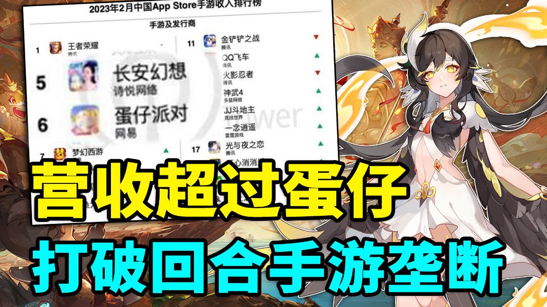 营收超过蛋仔！打破回合制手游垄断！长安幻想到底有何魅力？截图
